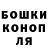 Шишки марихуана Bruce Banner FutureKron